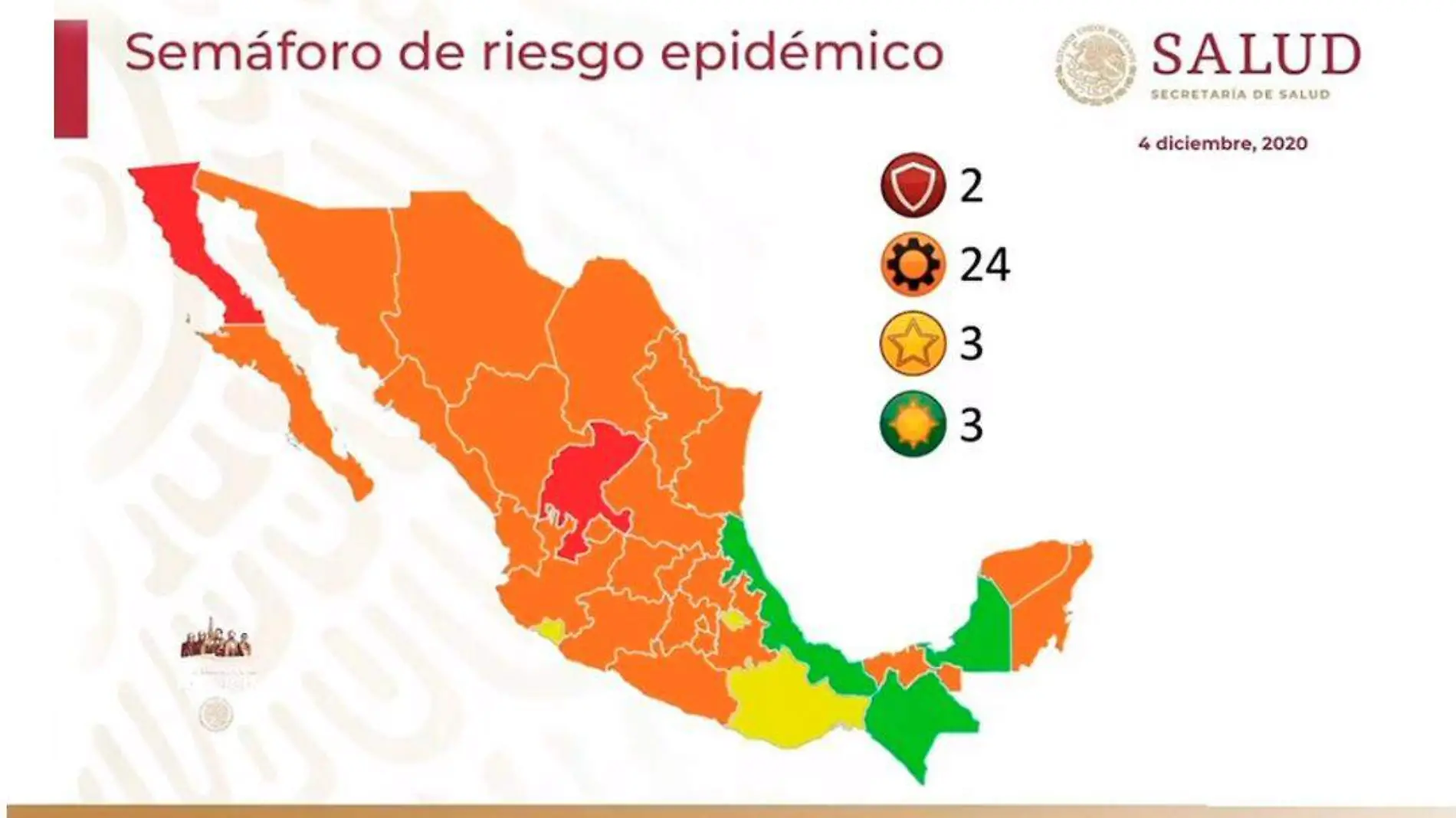 semaforo epidemiologico nacional Ssa diciembre 4 2020